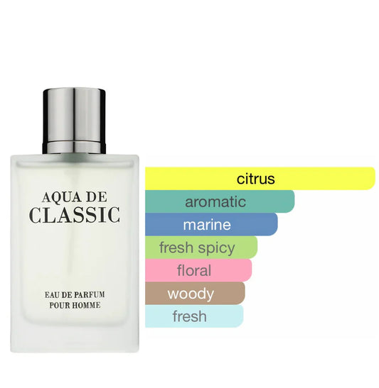 AQUA DE CLASSIC
